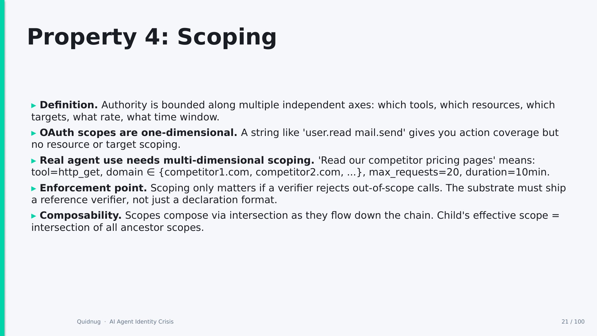 Slide 21