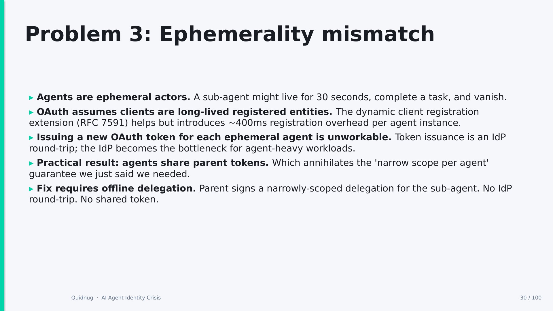 Slide 30