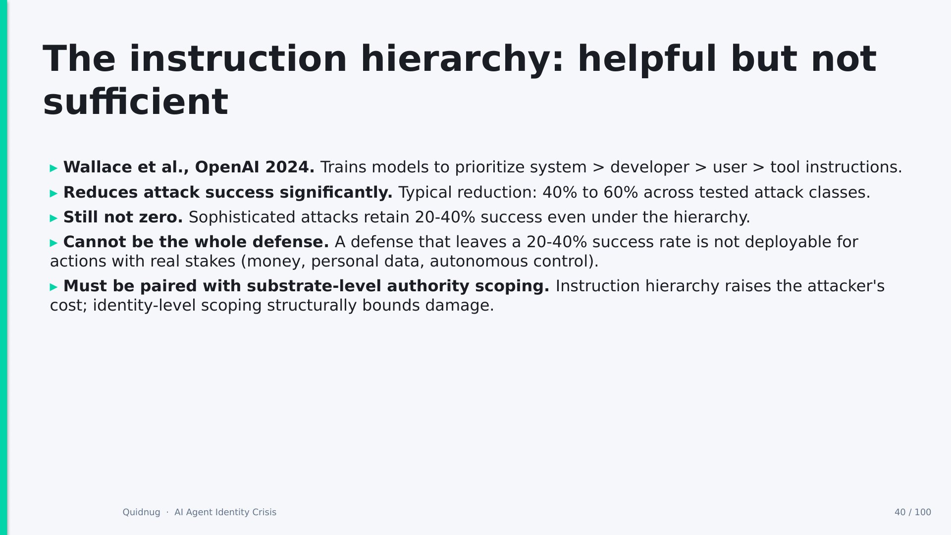 Slide 40