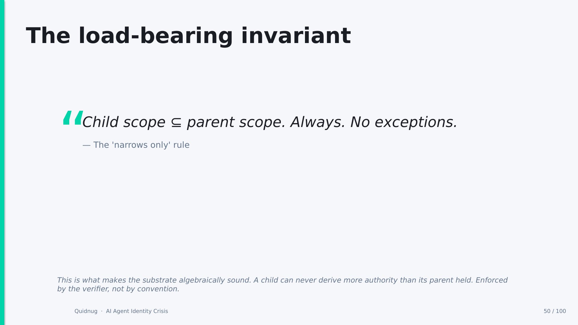 Slide 50
