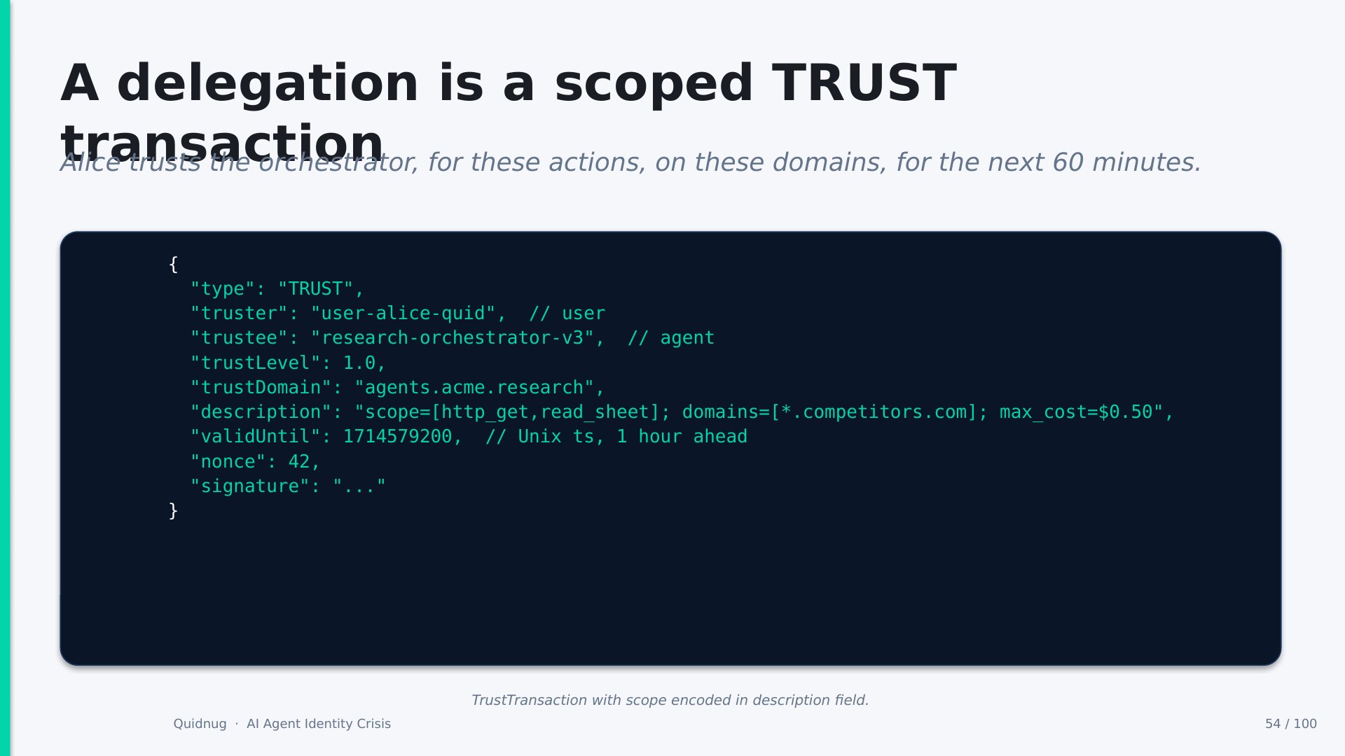 Slide 54