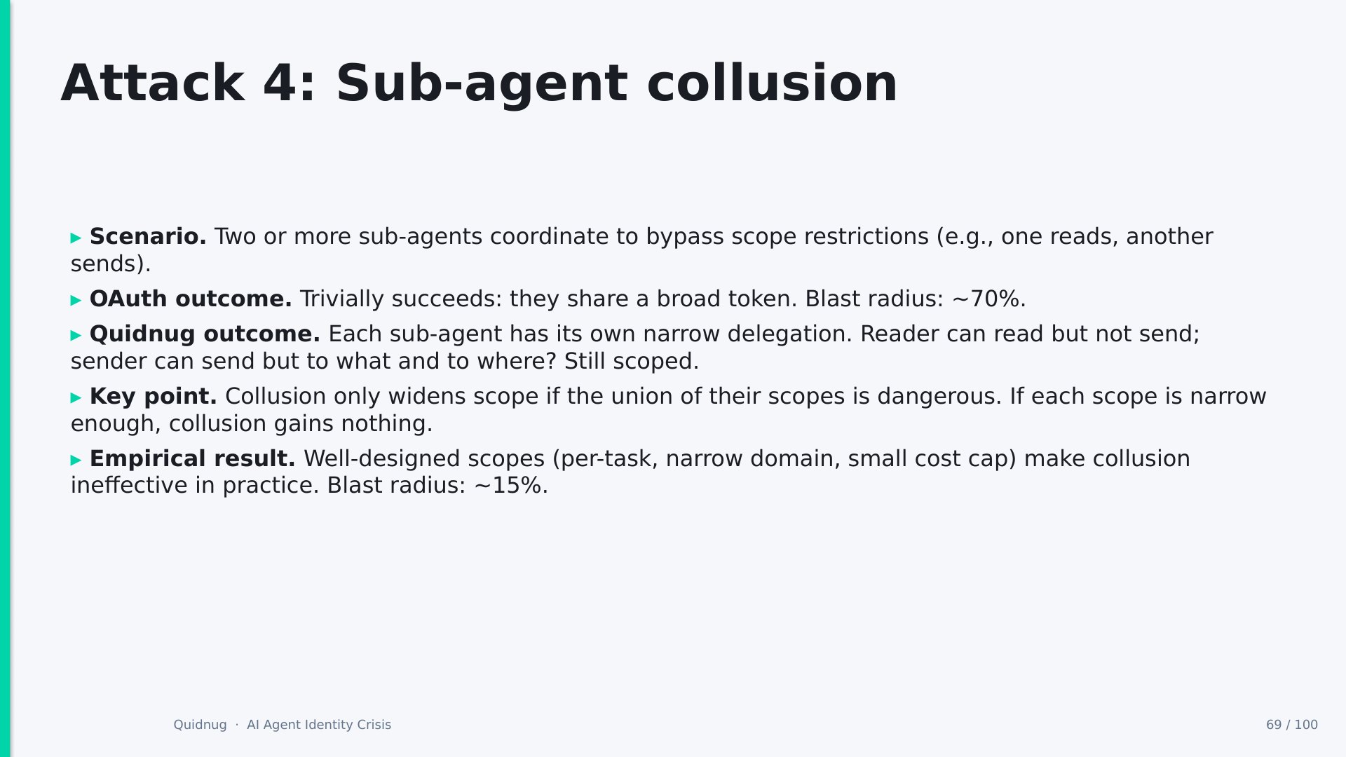 Slide 69
