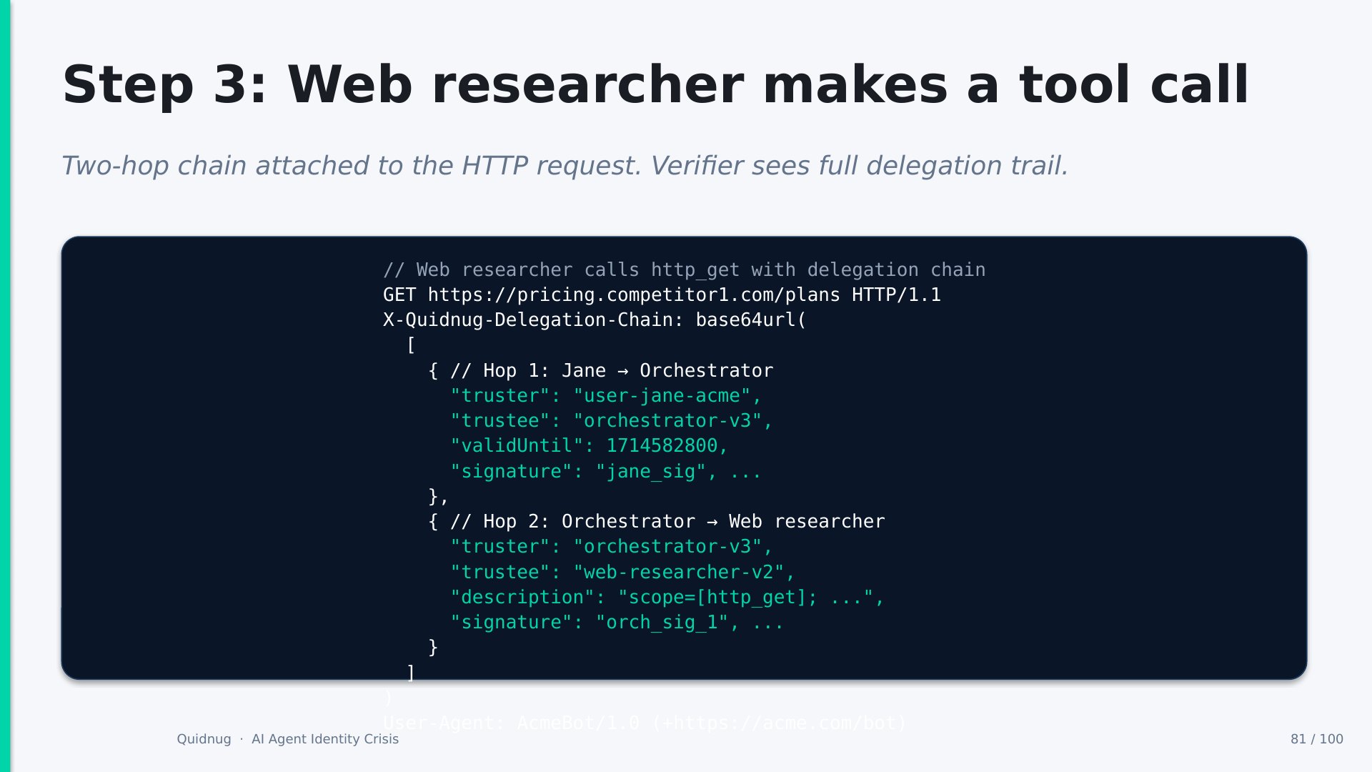 Slide 81