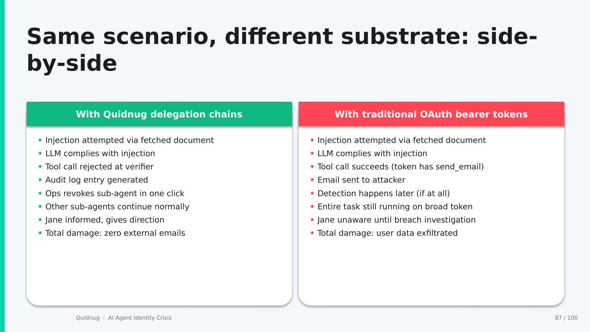 Slide 87