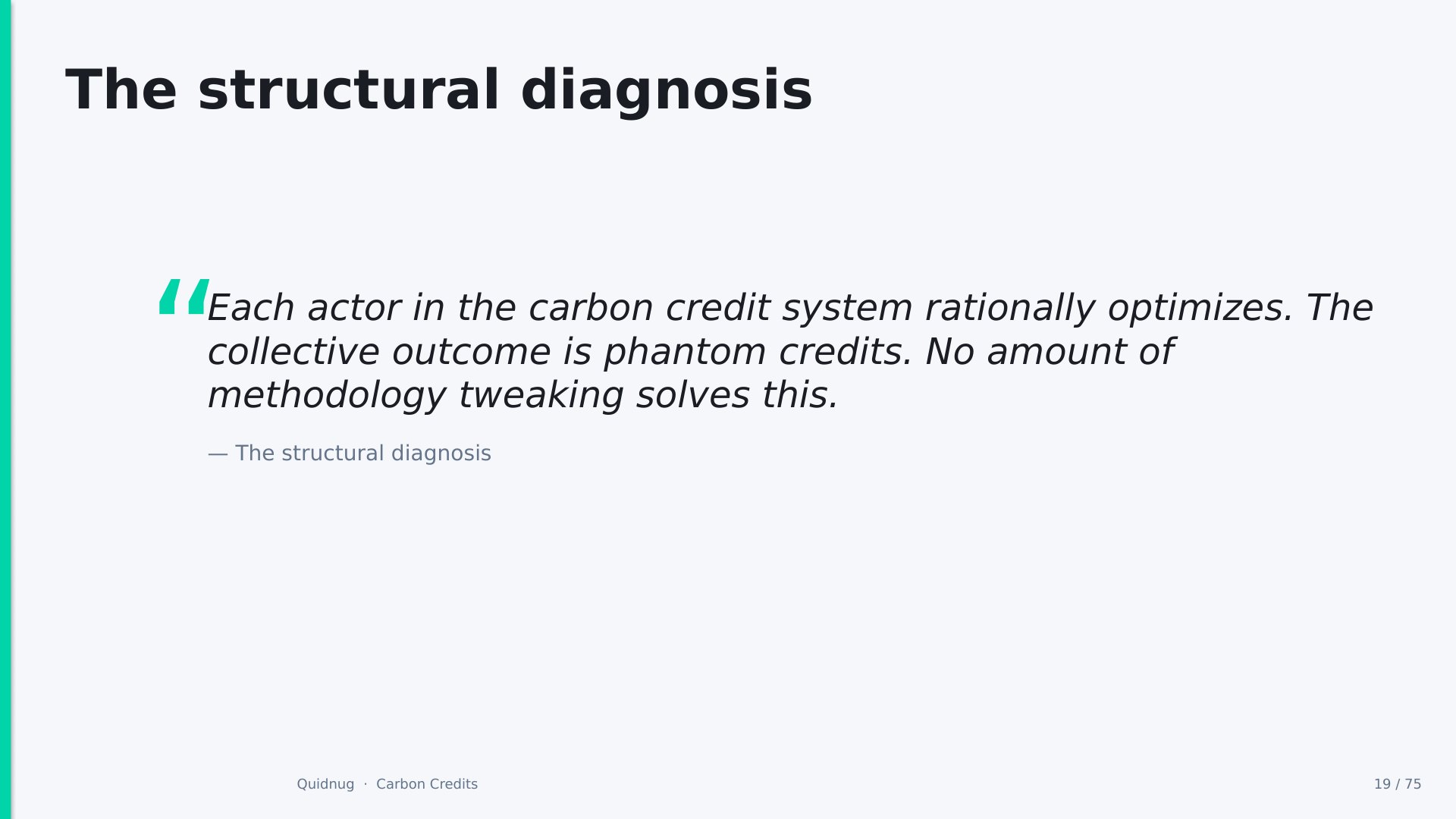 Slide 19