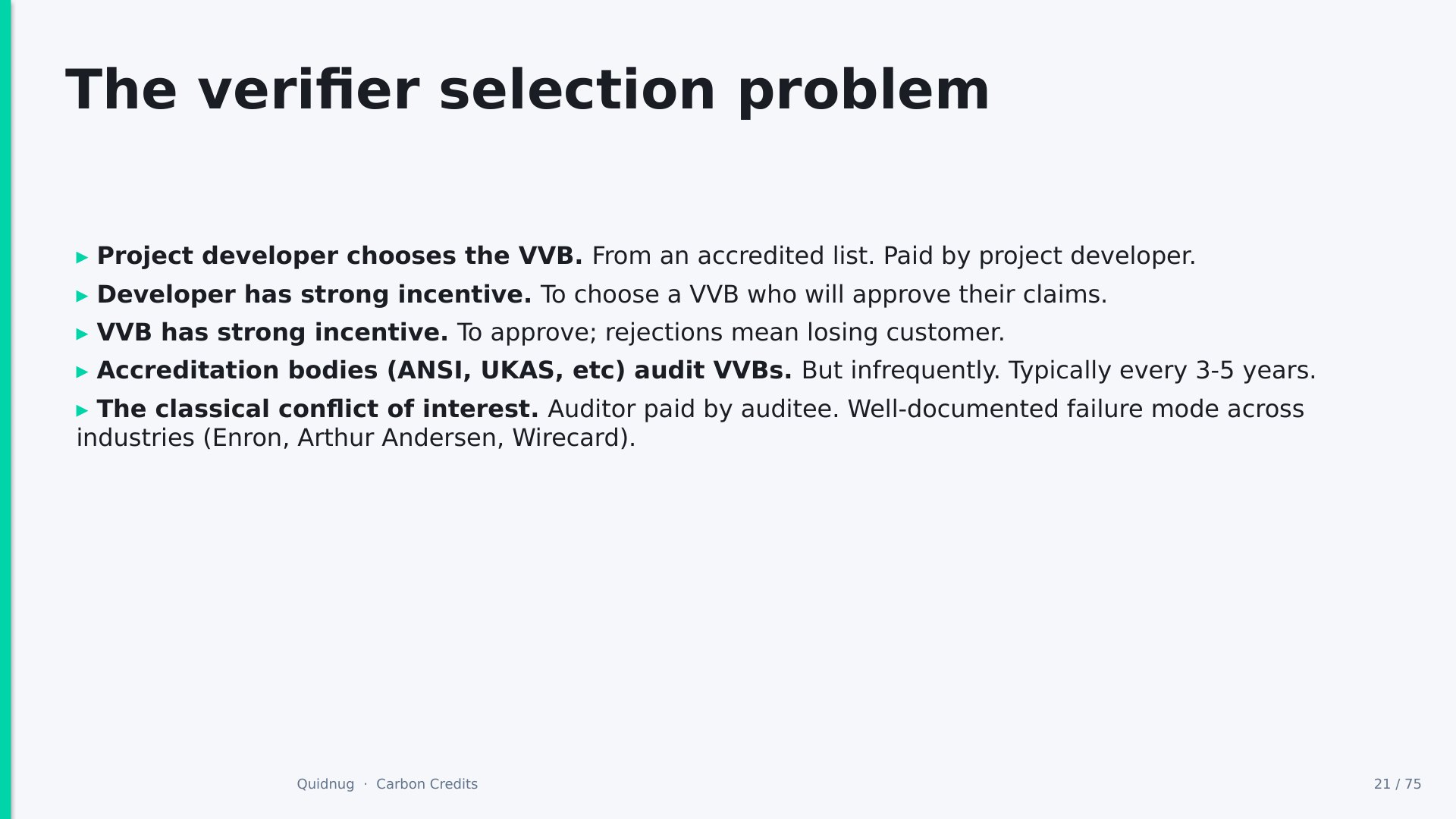 Slide 21