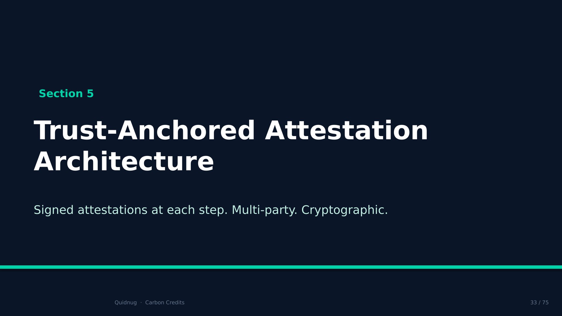 Slide 33