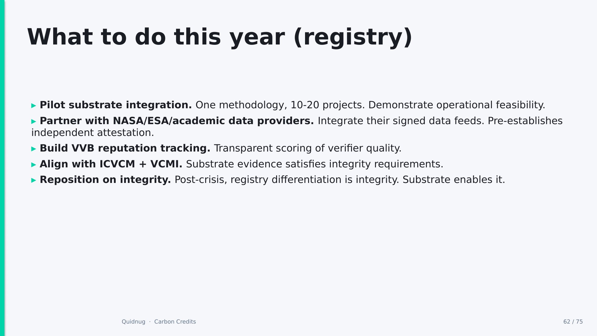 Slide 62