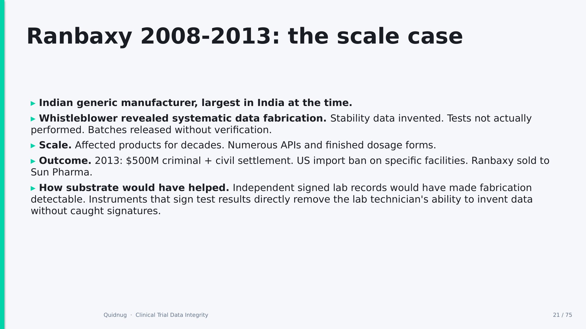 Slide 21