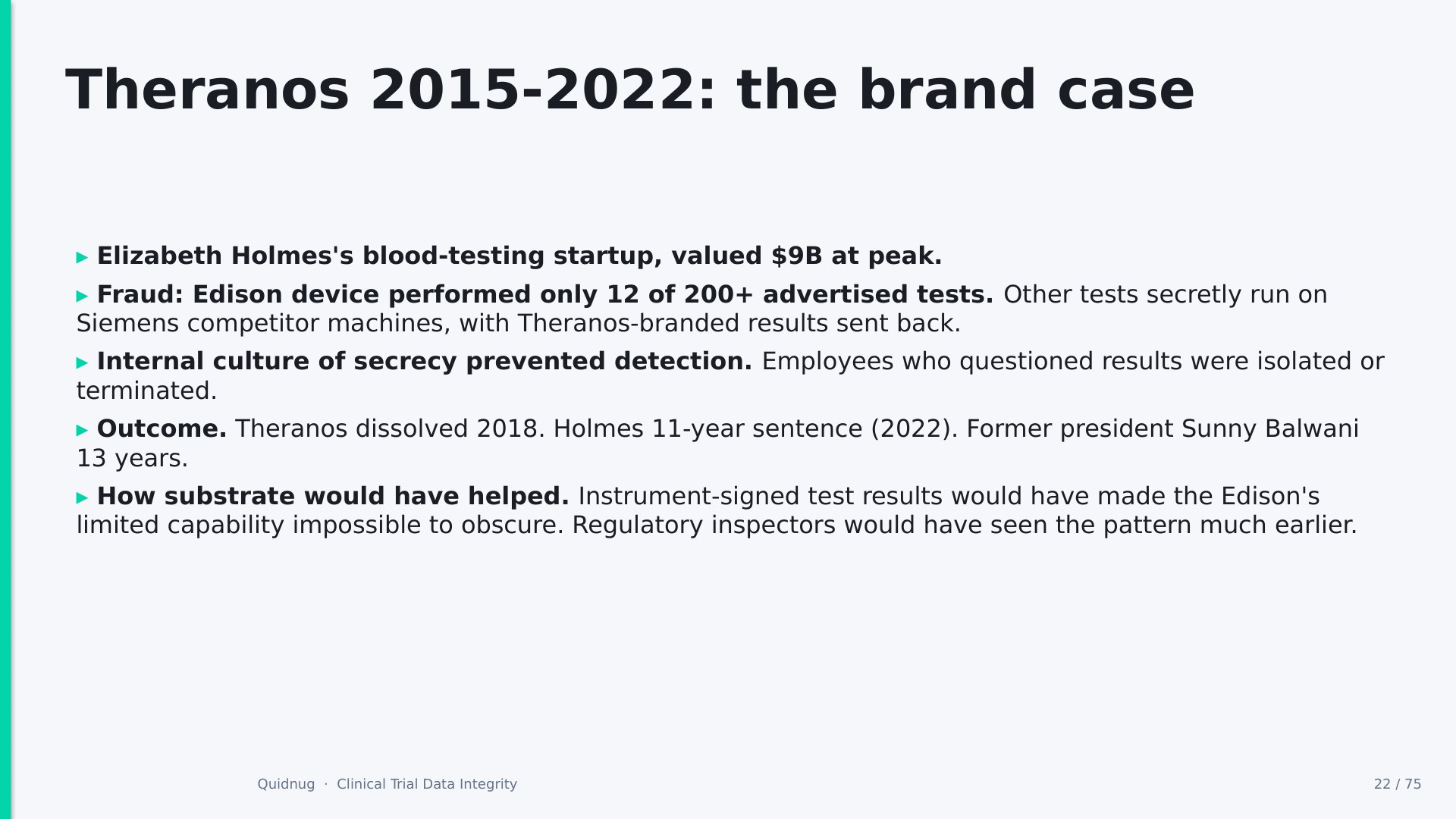 Slide 22