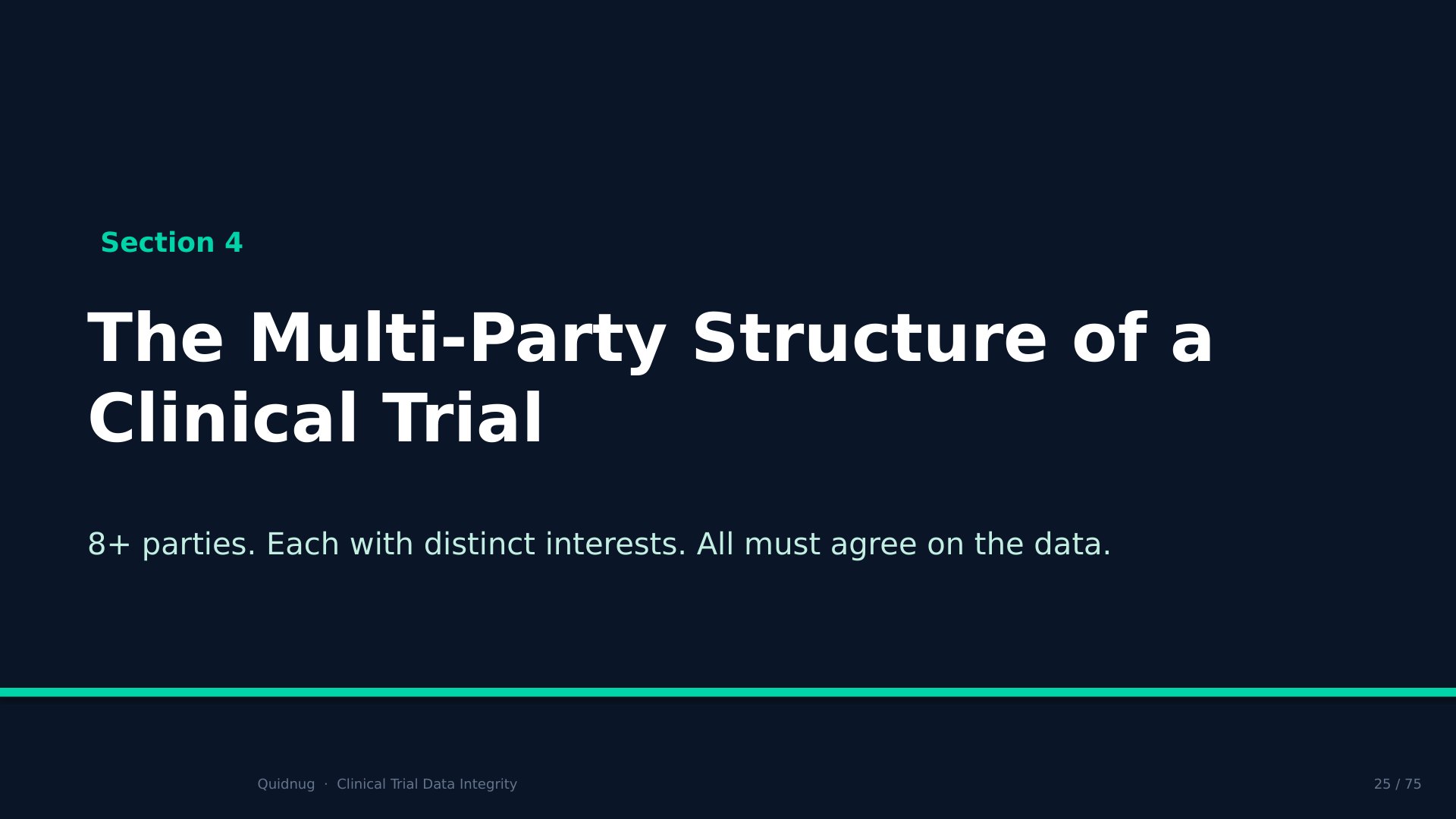Slide 25