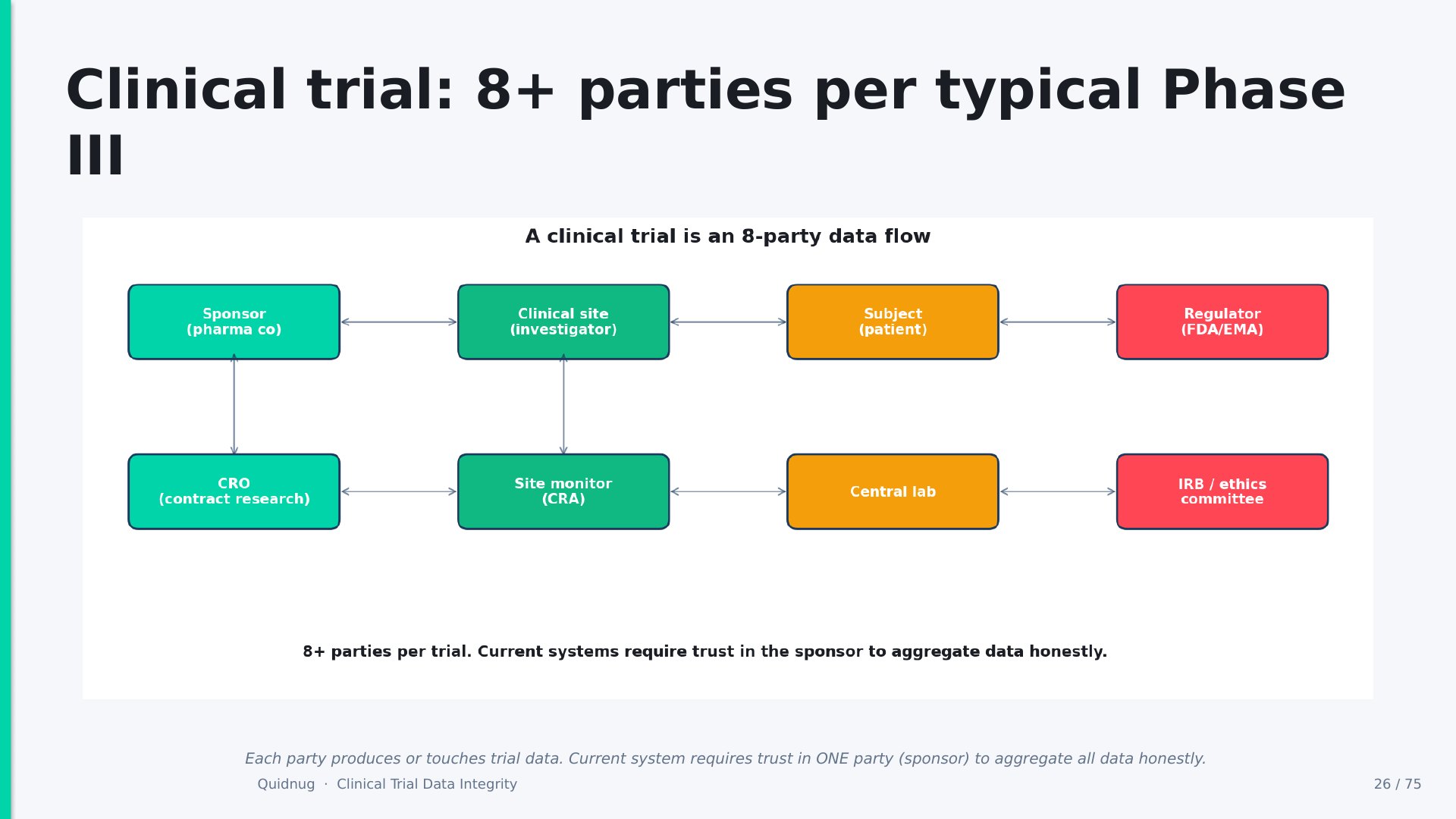Slide 26