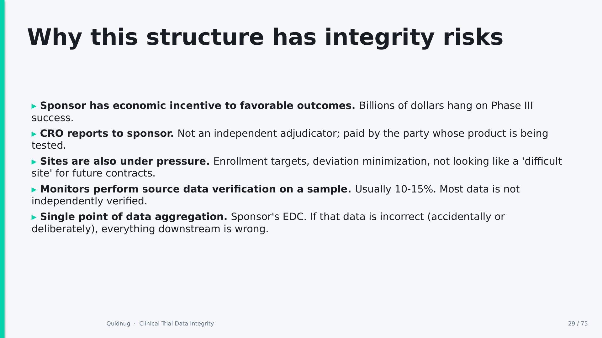 Slide 29