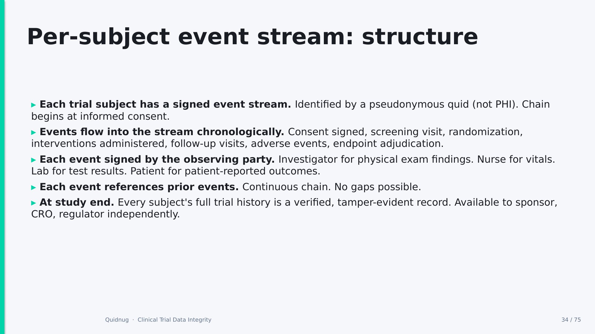 Slide 34