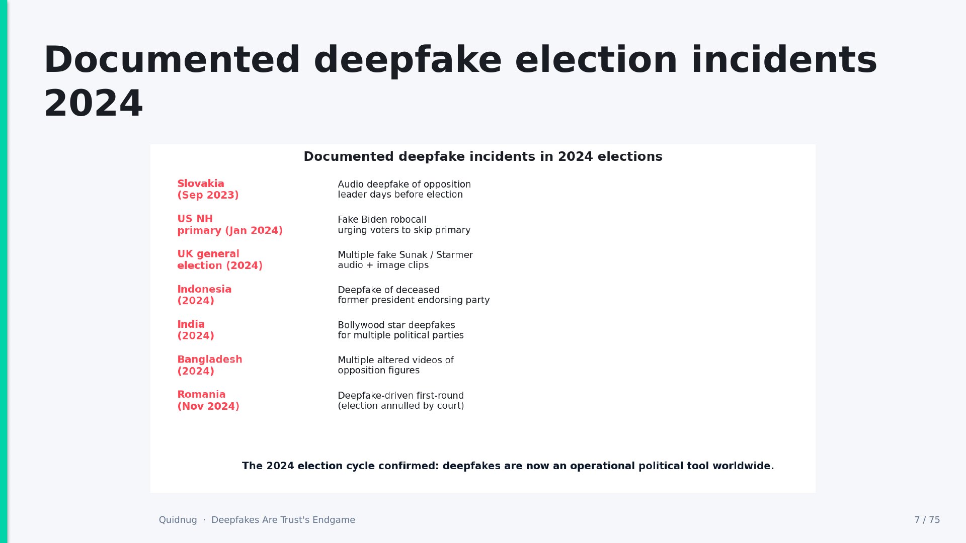 Slide 7