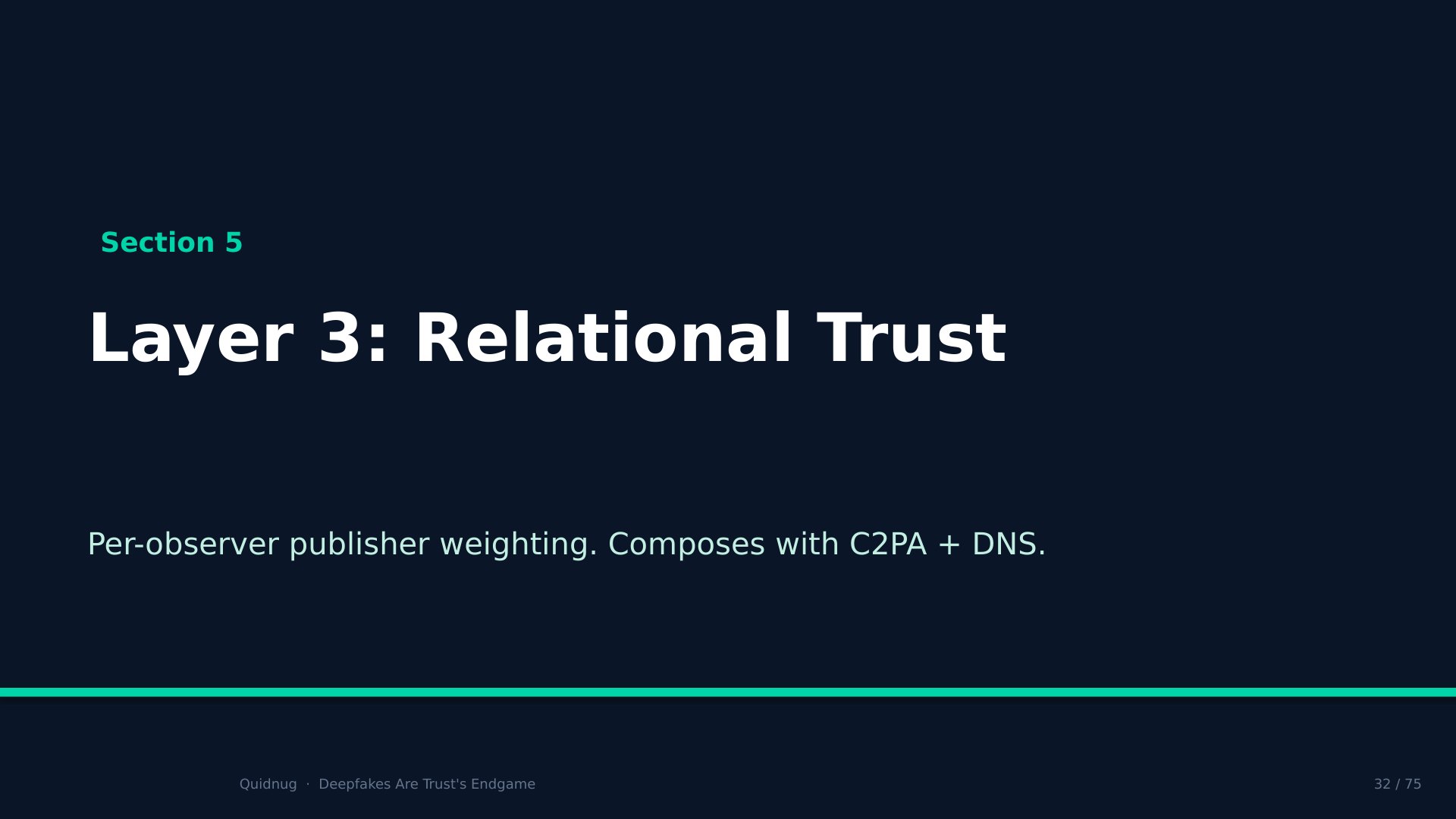 Slide 32