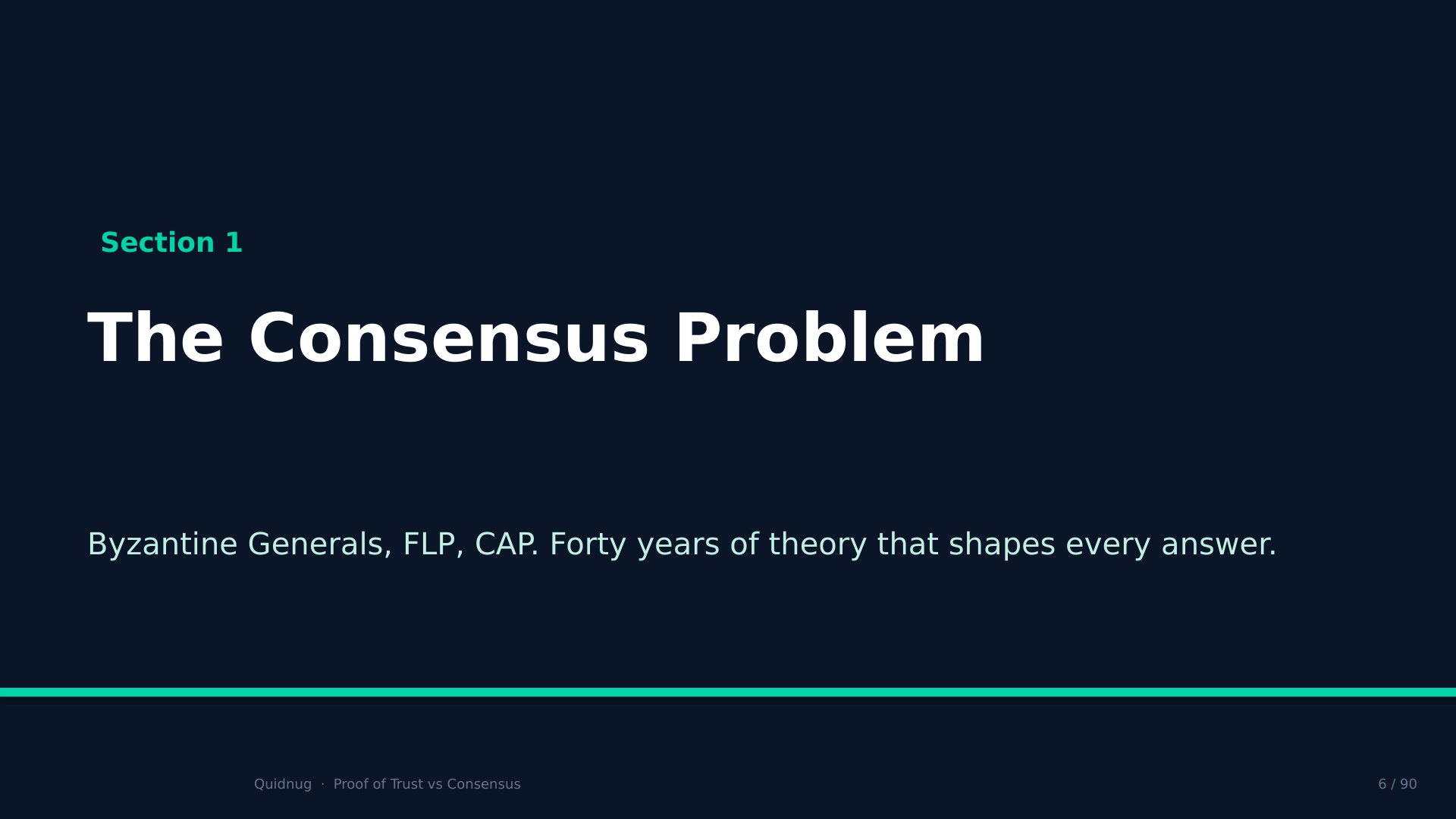 Slide 6