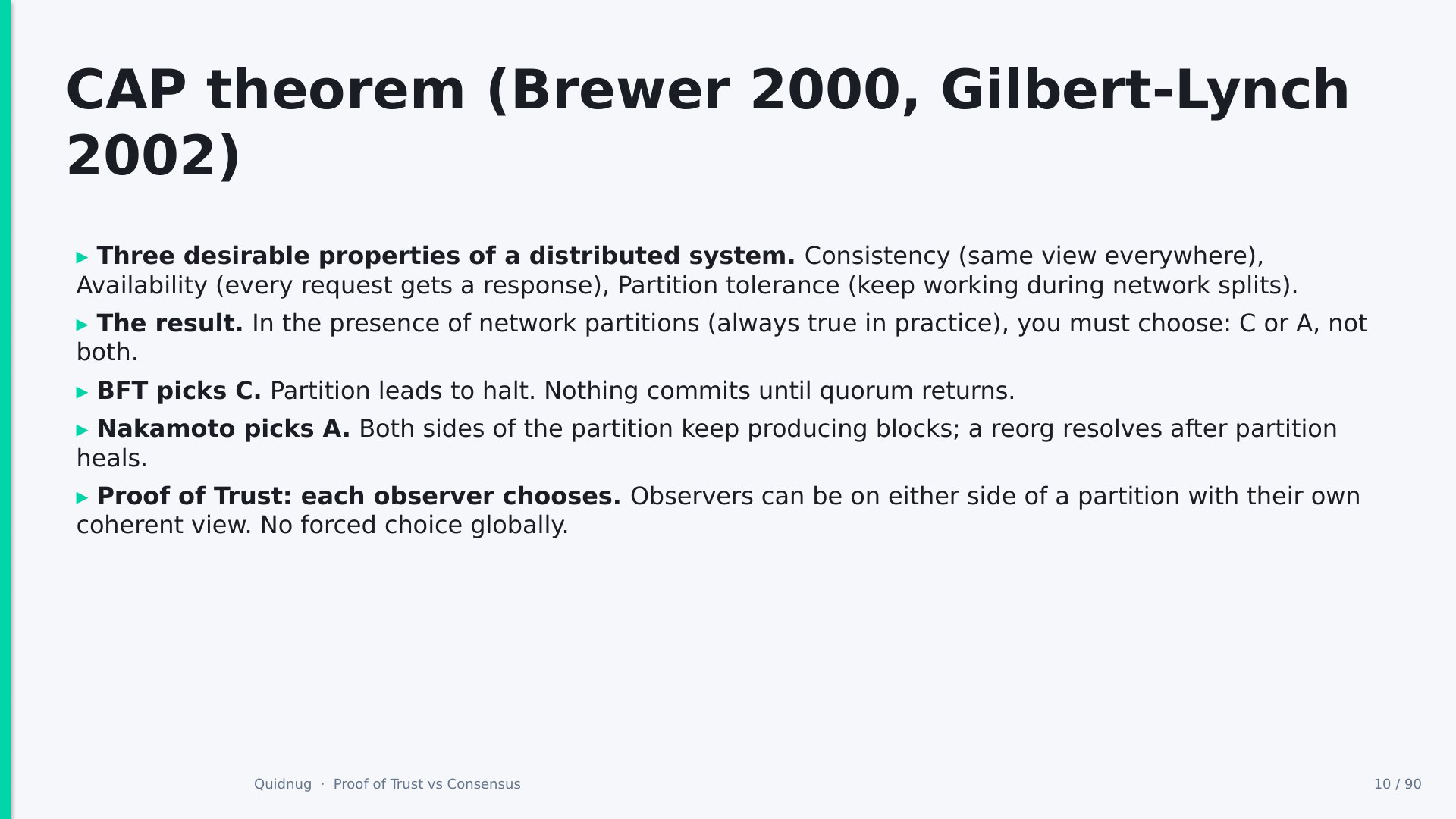 Slide 10