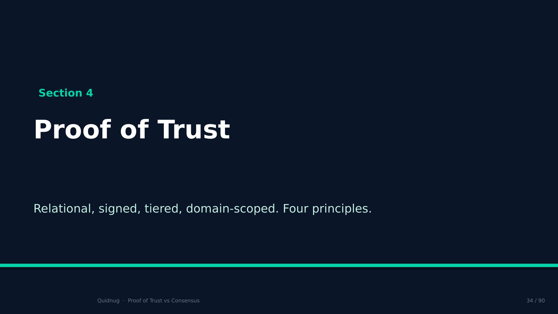 Slide 34