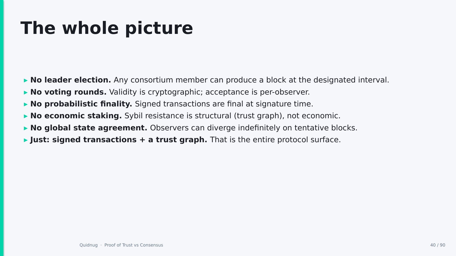 Slide 40