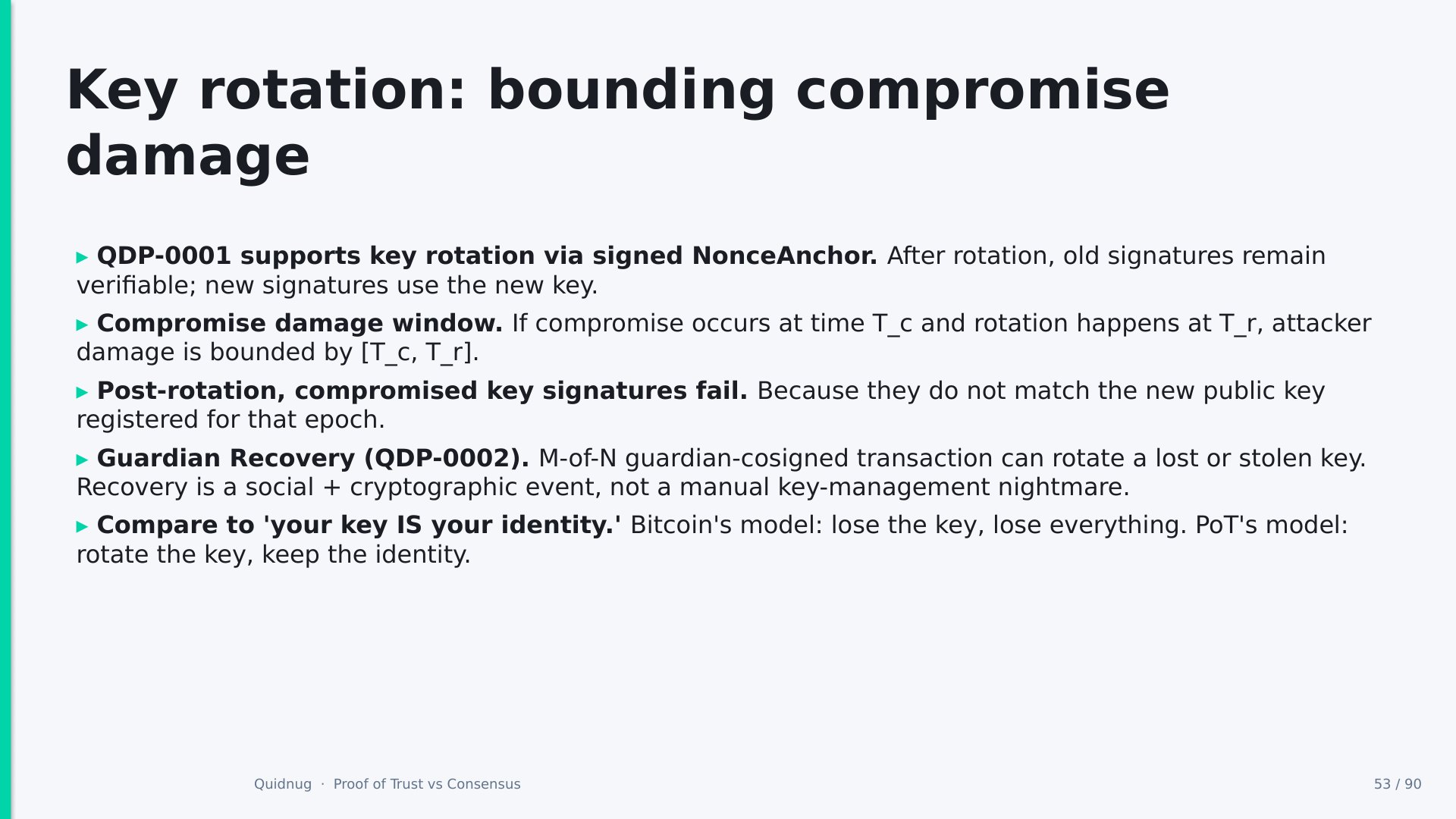 Slide 53
