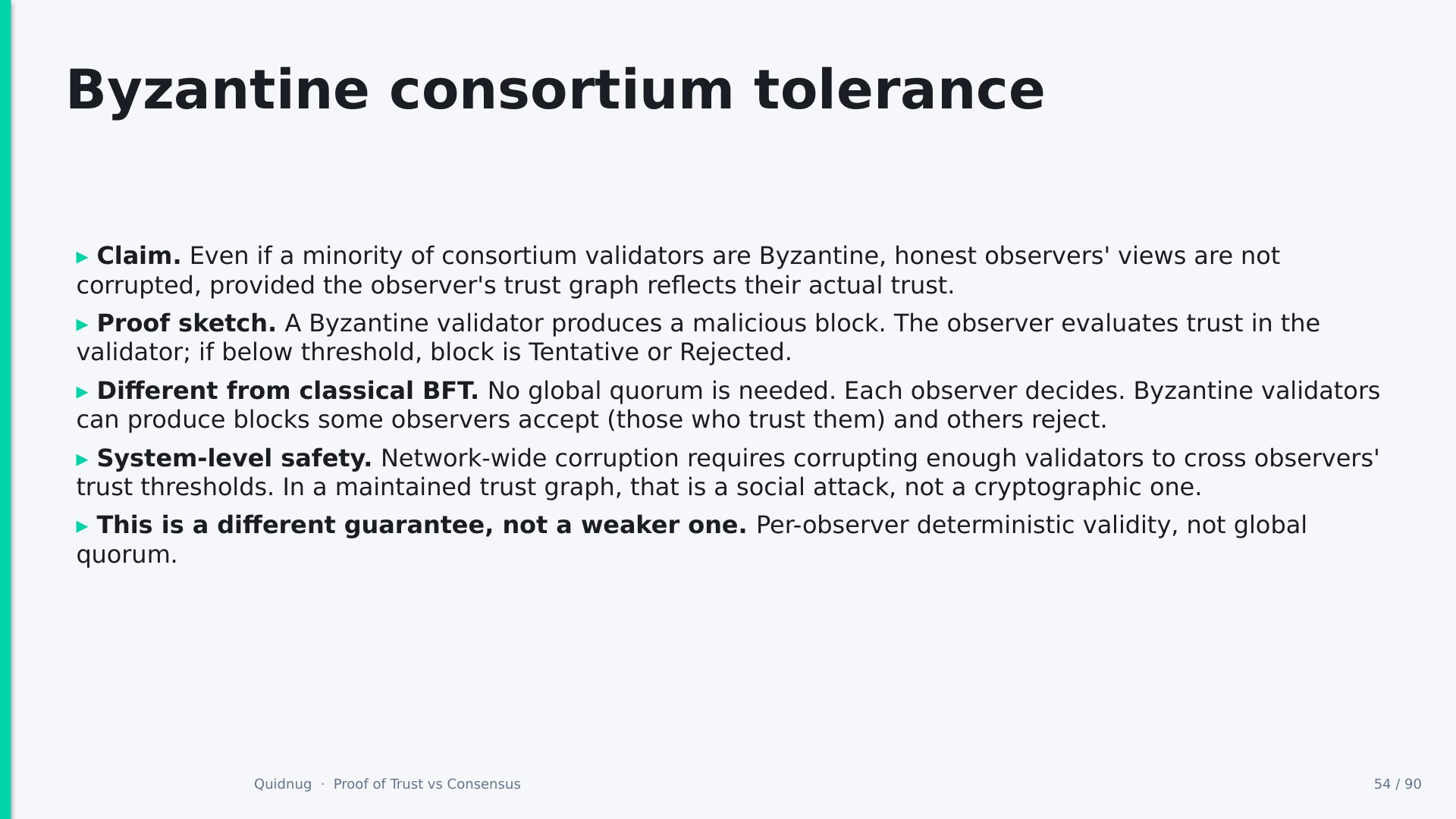 Slide 54