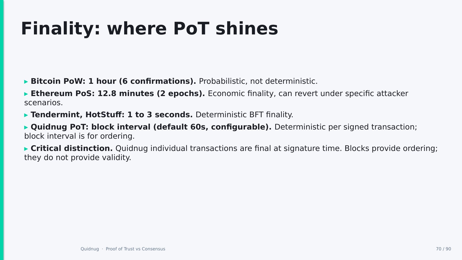 Slide 70
