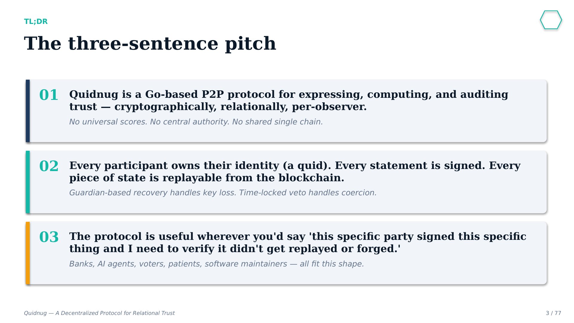 Slide 3