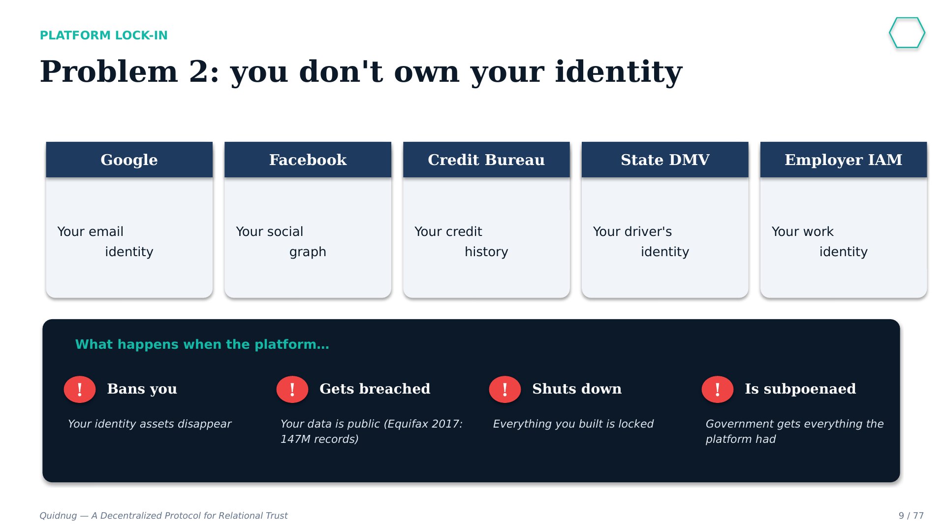 Slide 9
