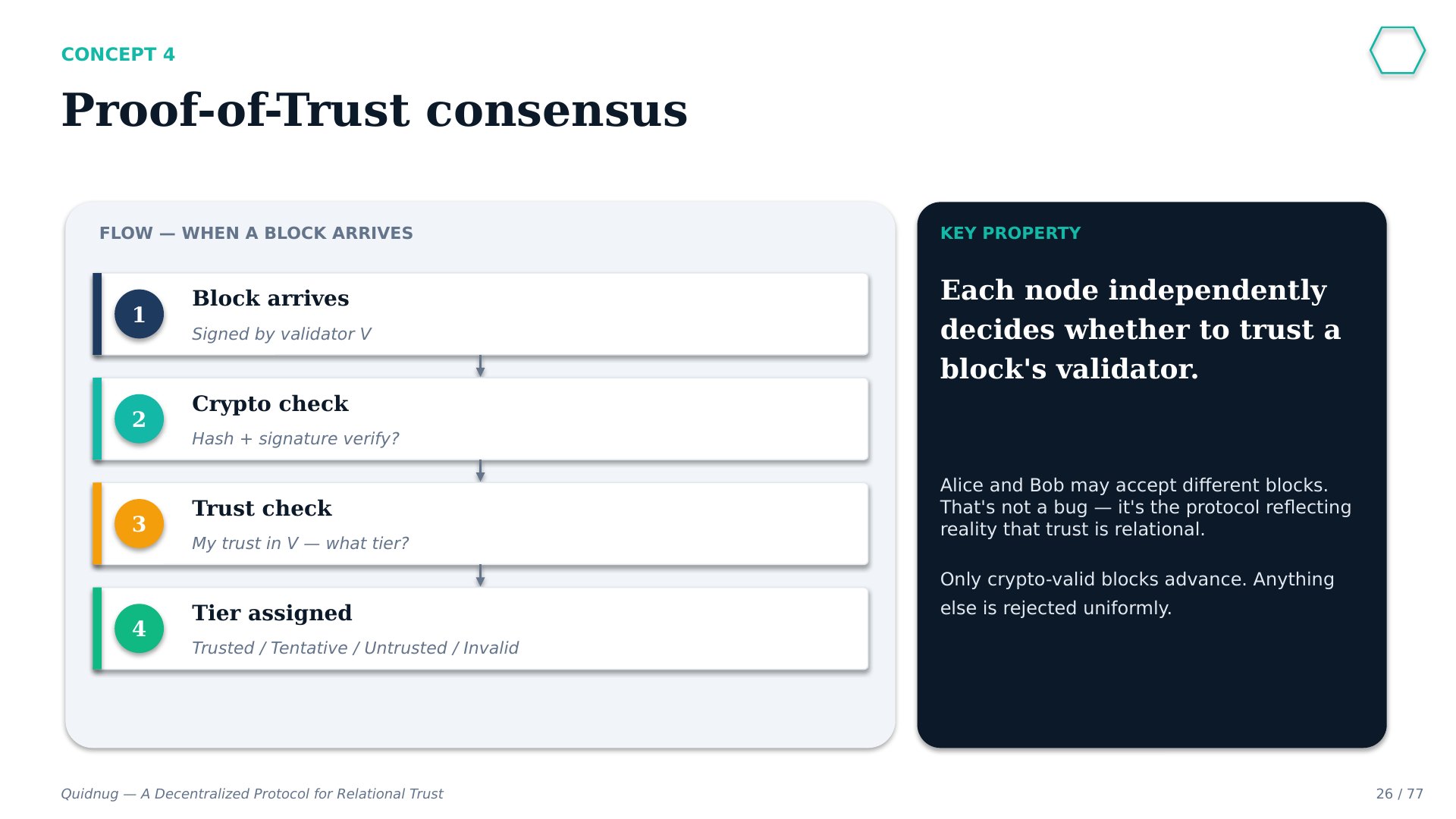Slide 26