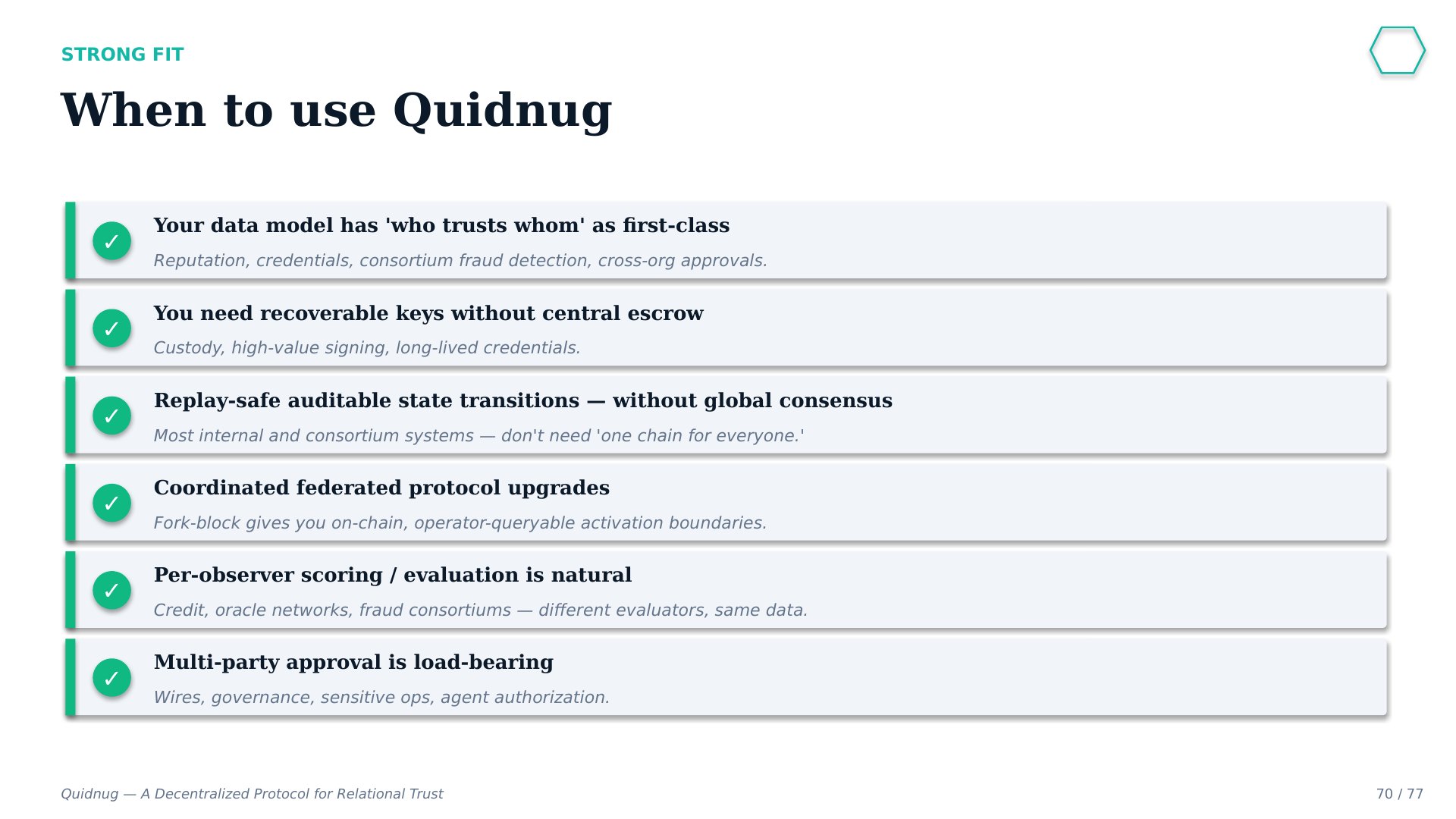 Slide 70