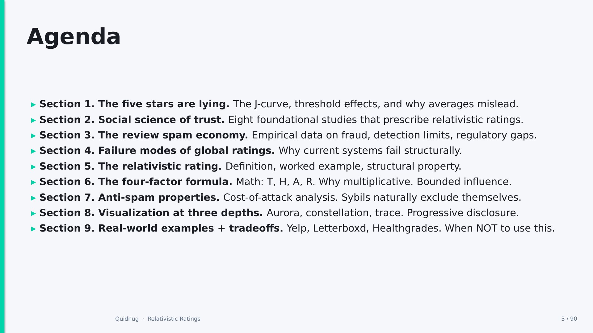Slide 3