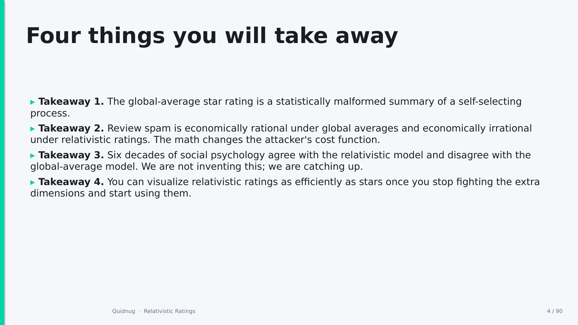 Slide 4