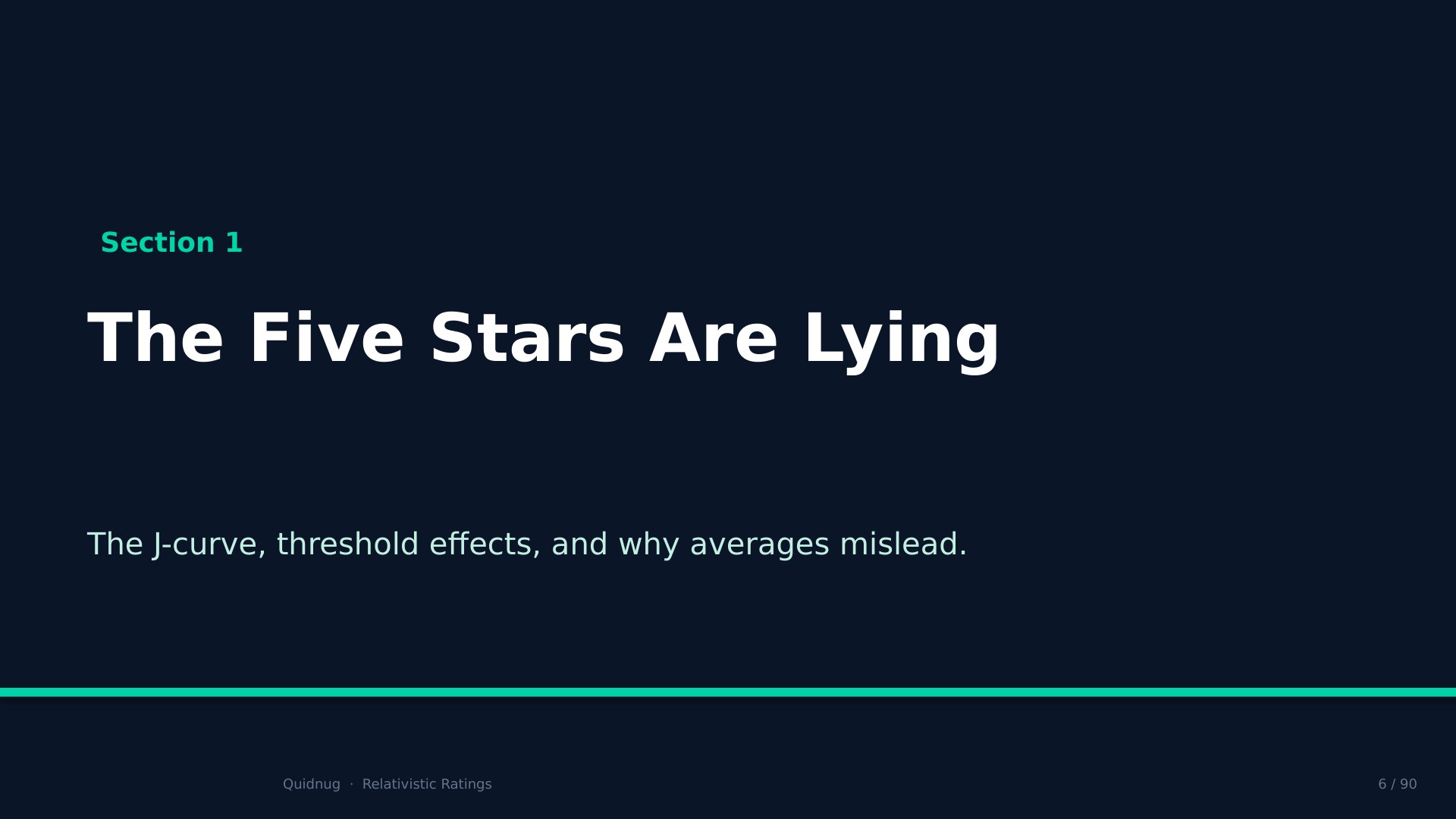 Slide 6