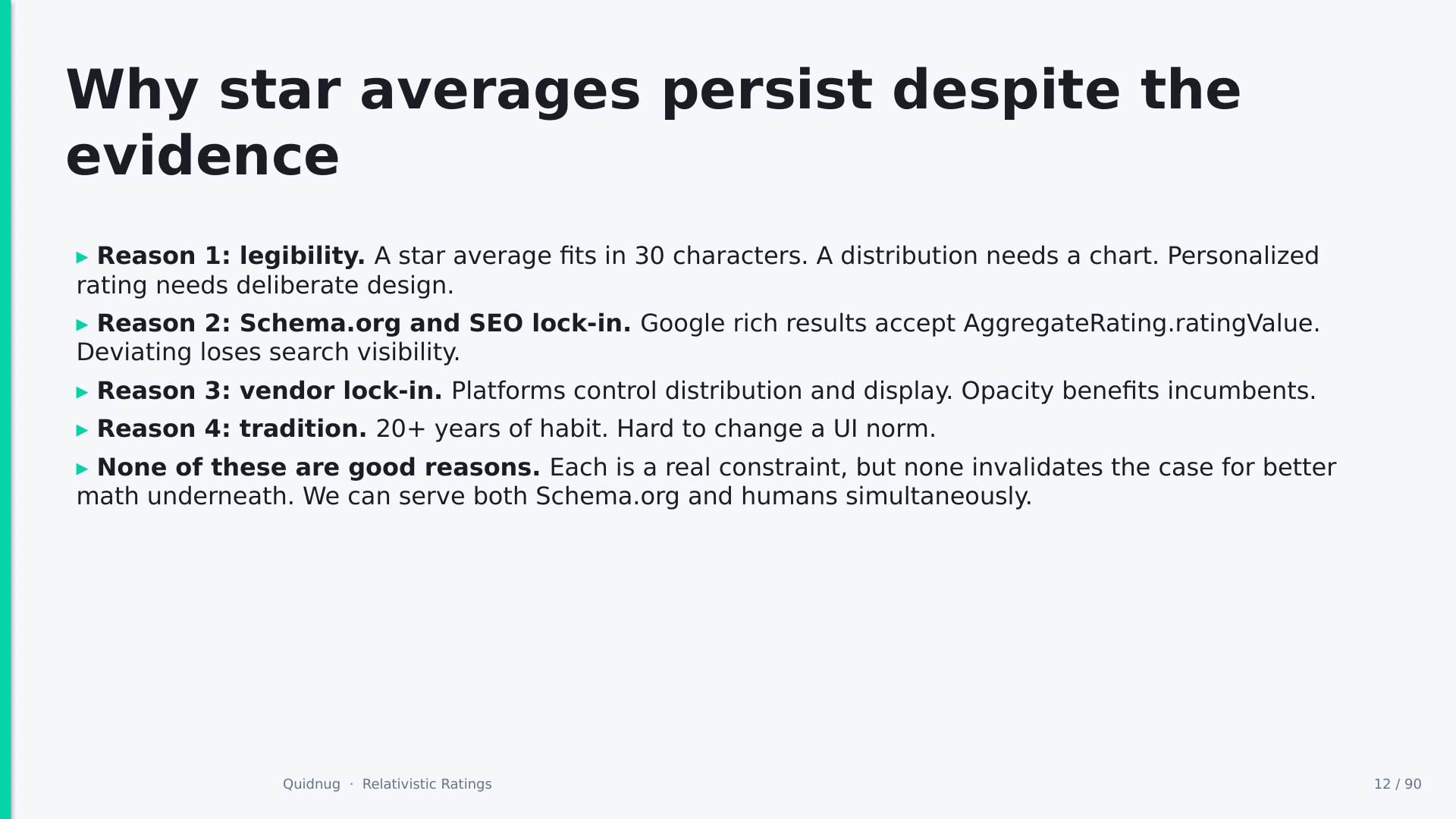 Slide 12