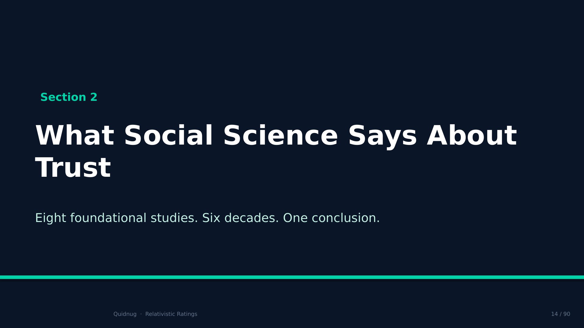 Slide 14