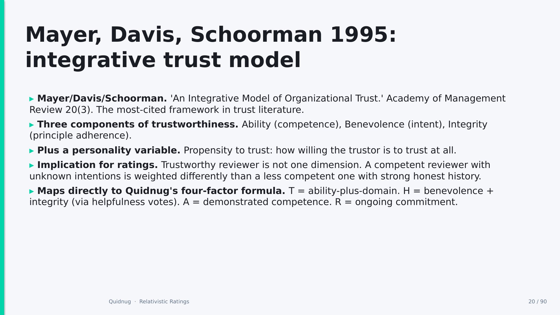 Slide 20