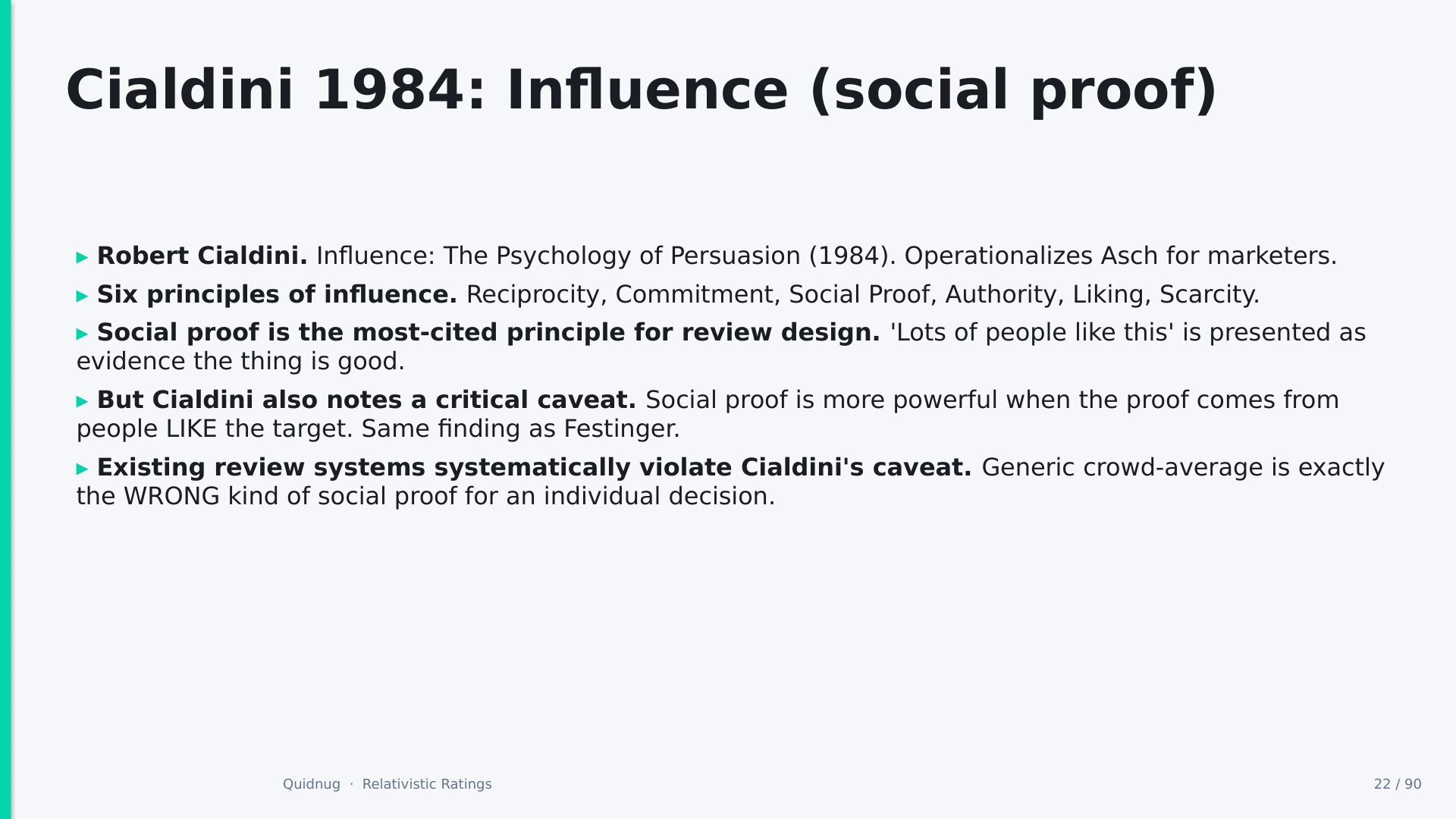 Slide 22