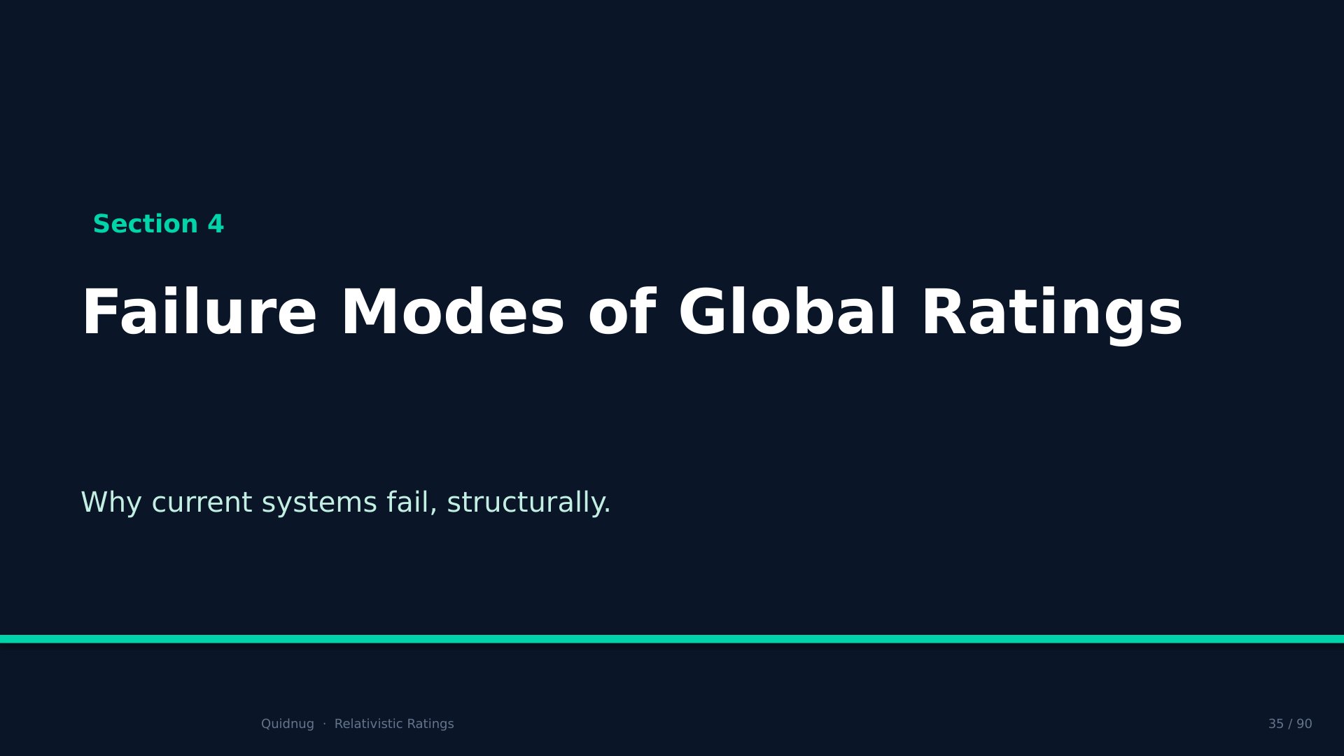 Slide 35