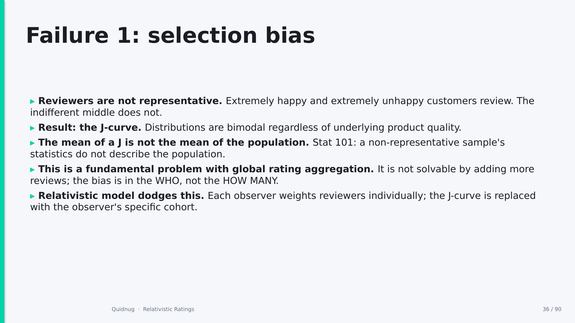 Slide 36