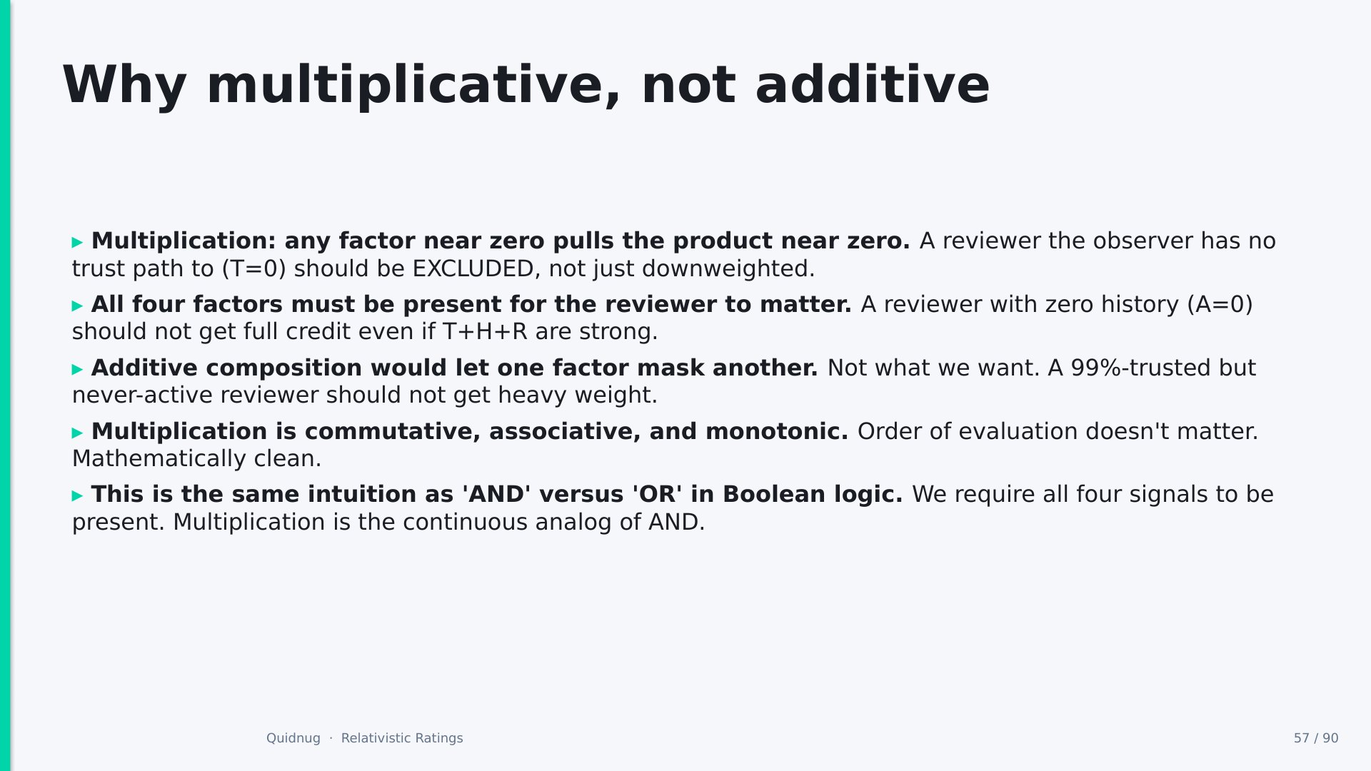 Slide 57