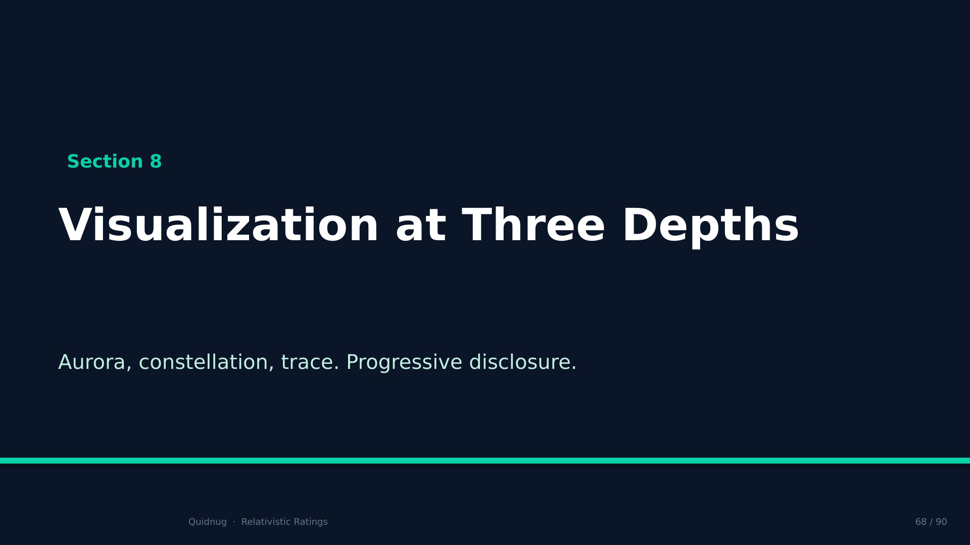 Slide 68