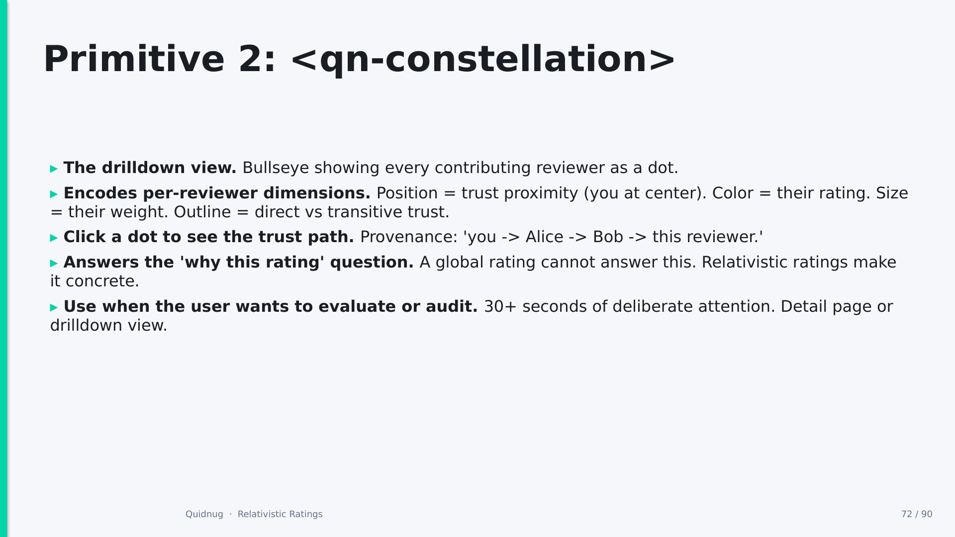 Slide 72