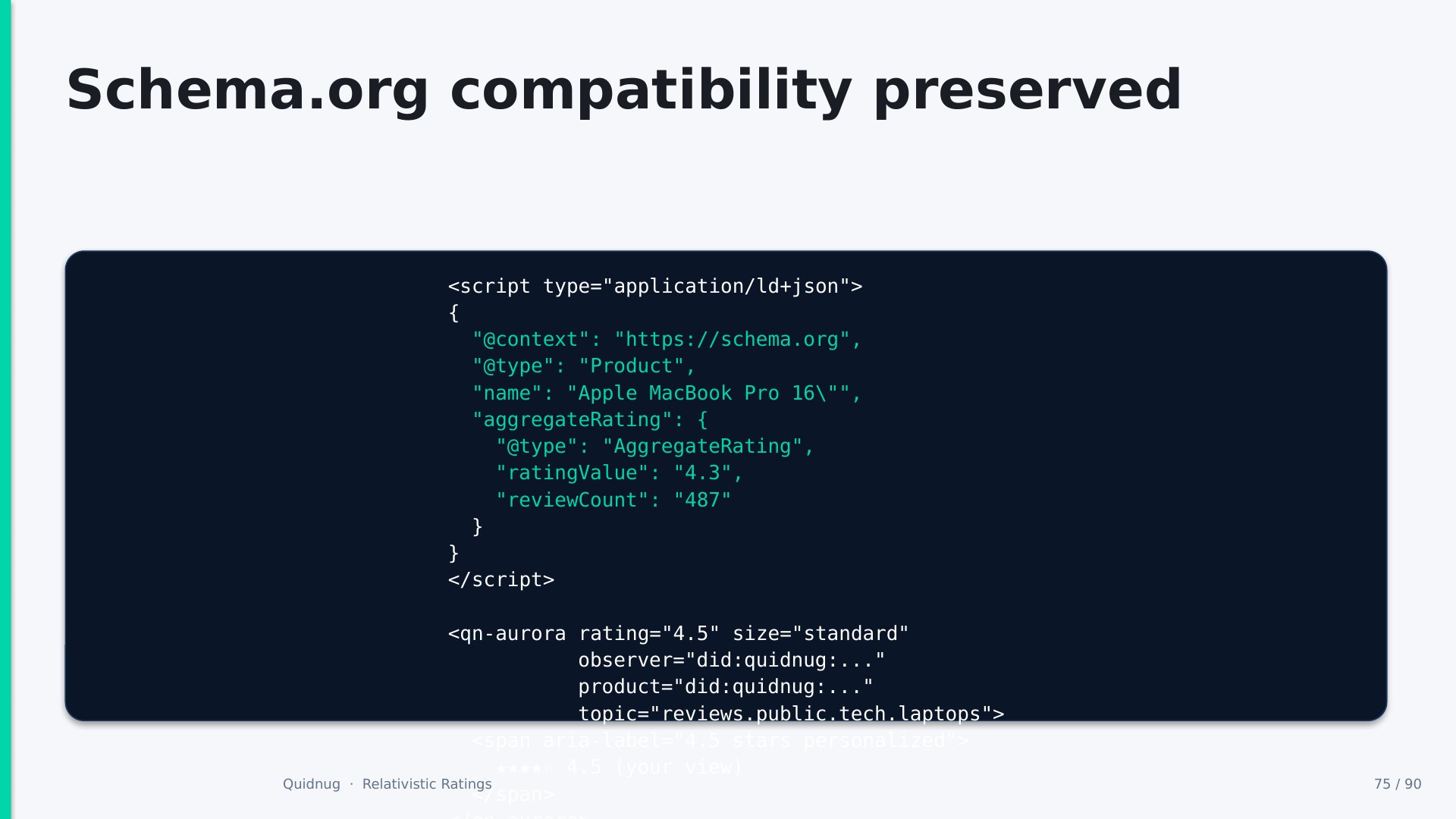 Slide 75