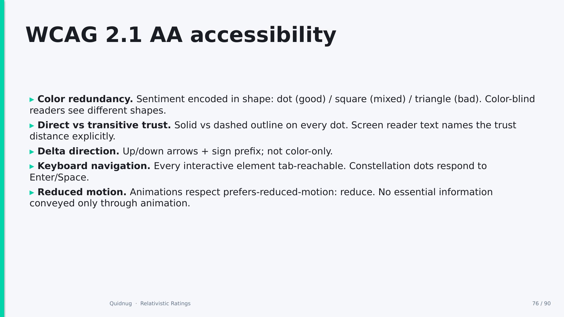 Slide 76
