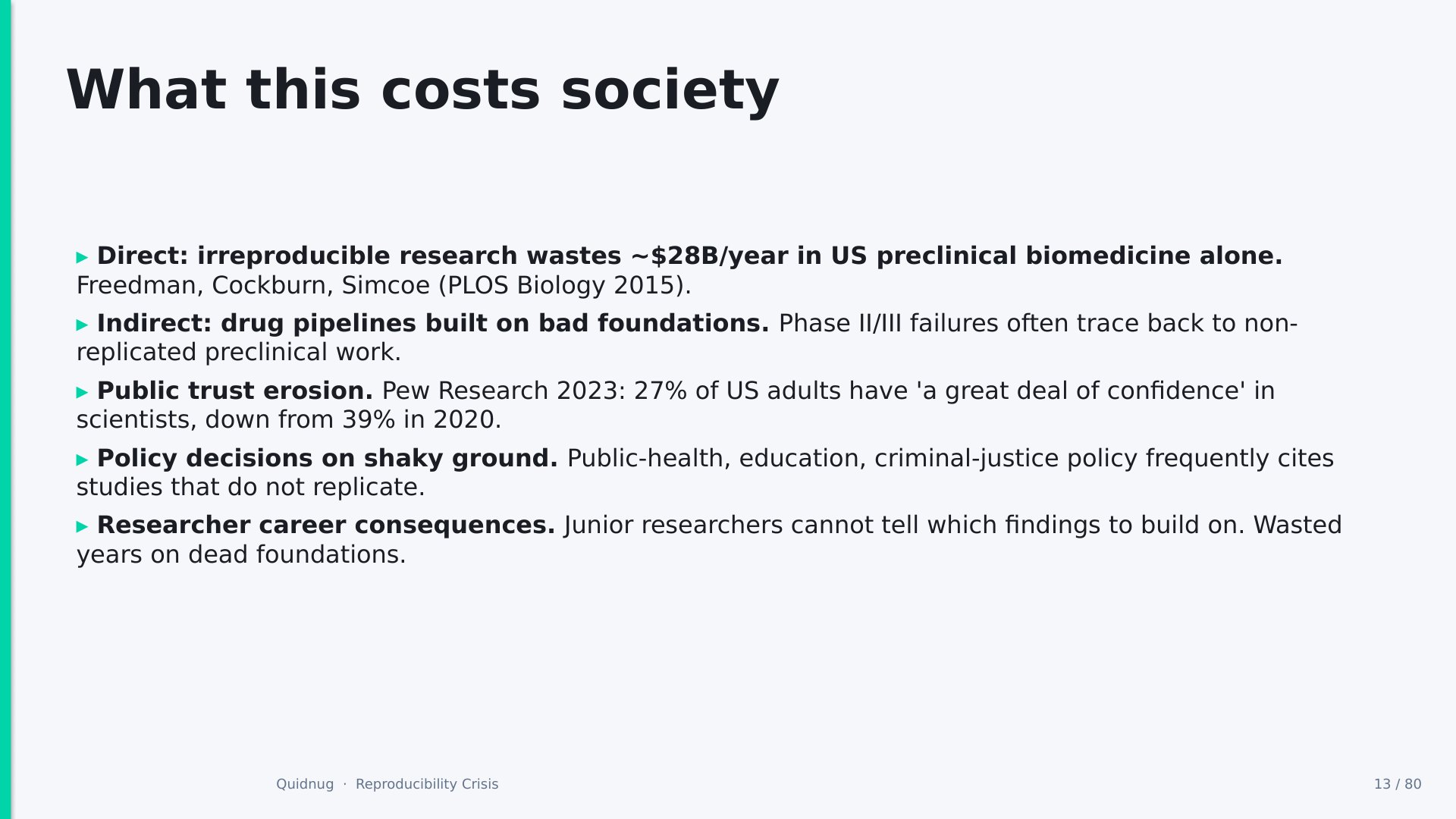 Slide 13