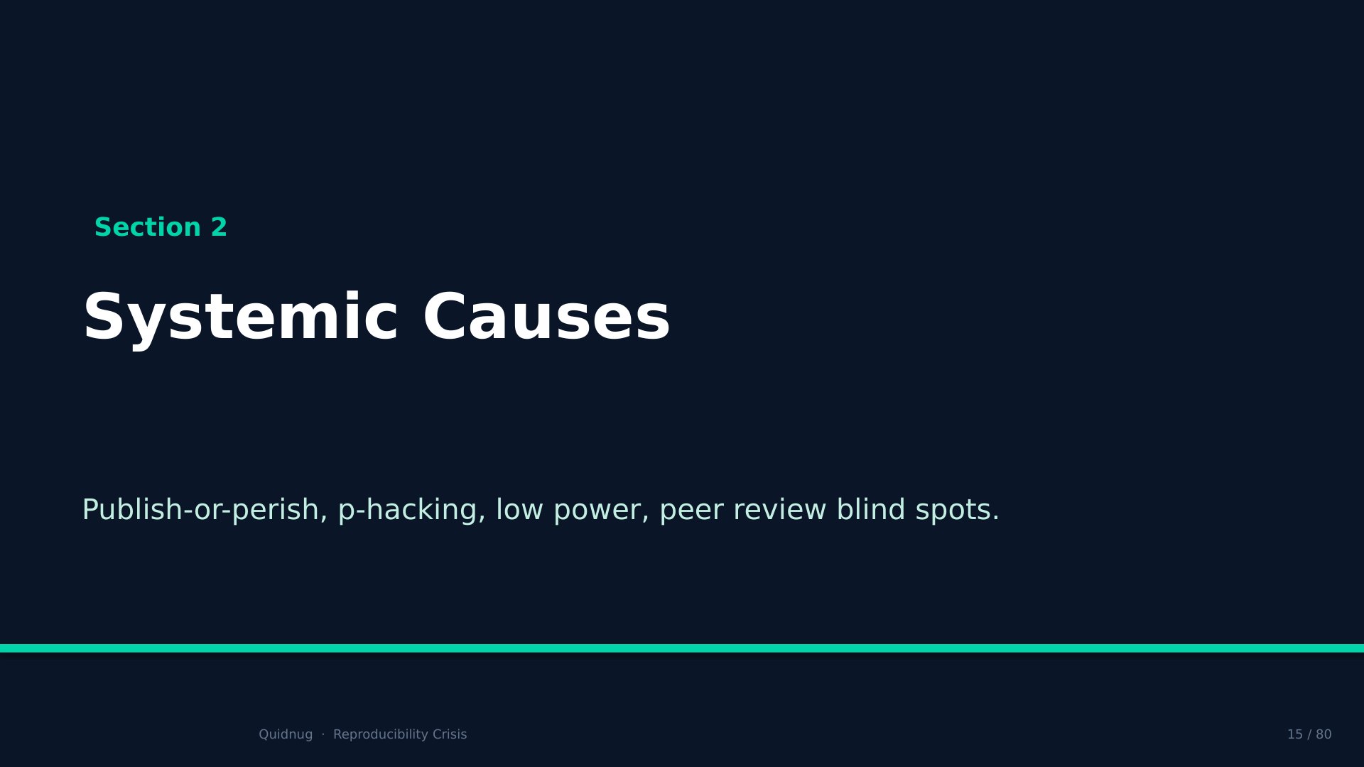 Slide 15