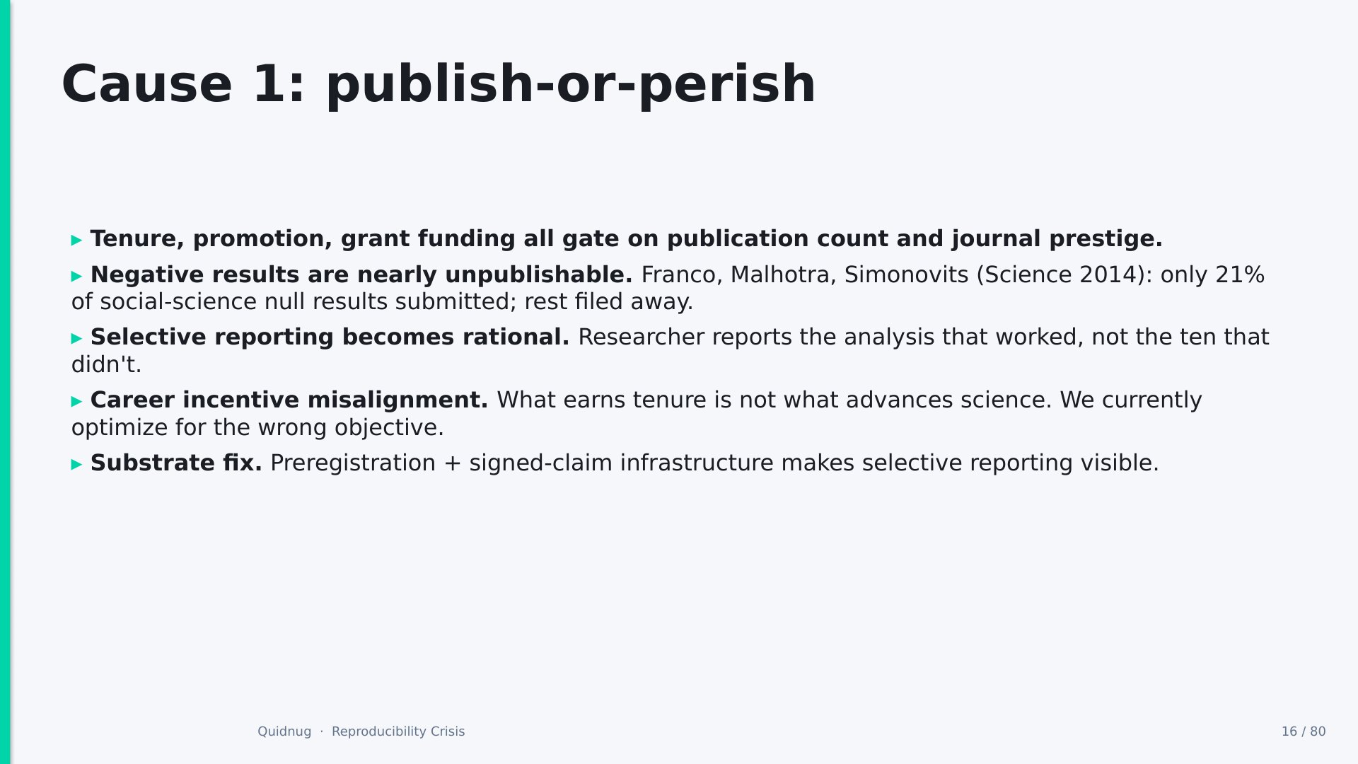 Slide 16
