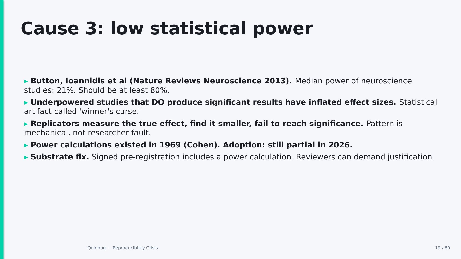 Slide 19