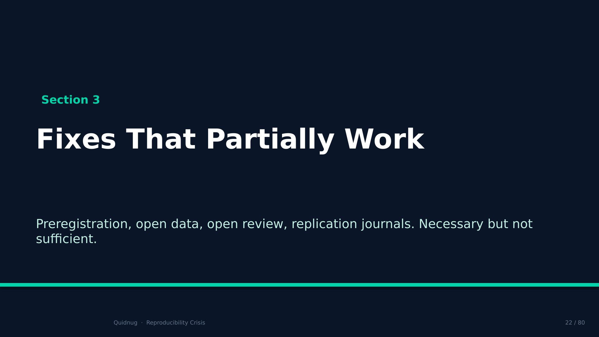 Slide 22